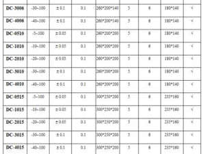 Водяная баня из нержавеющей стали 15 л